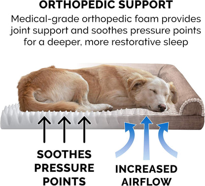 Orthopedic Dog Bed for Large/Medium Dogs W/ Removable Bolsters & Washable Cover